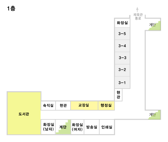 지층