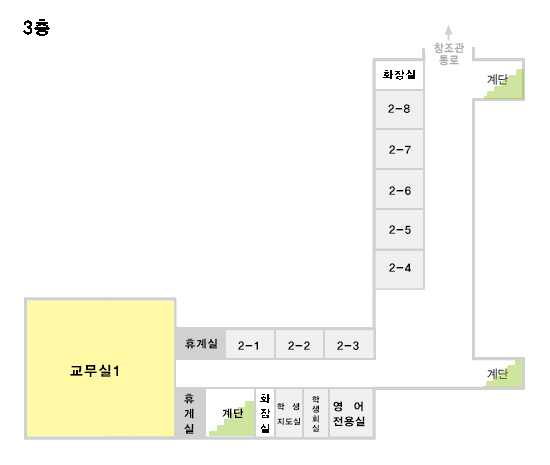 지층